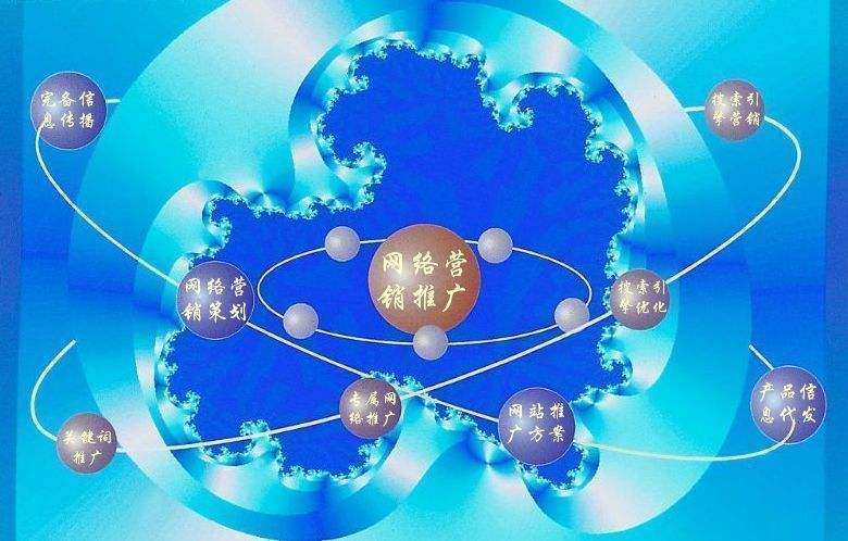 内黄新媒体运营企业需要掌握的网络推广技巧有哪些